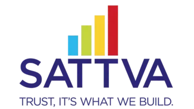 Sattva Group official logo